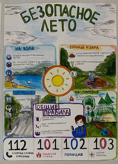 Плакаты участников выставки «Безопасное лето»
